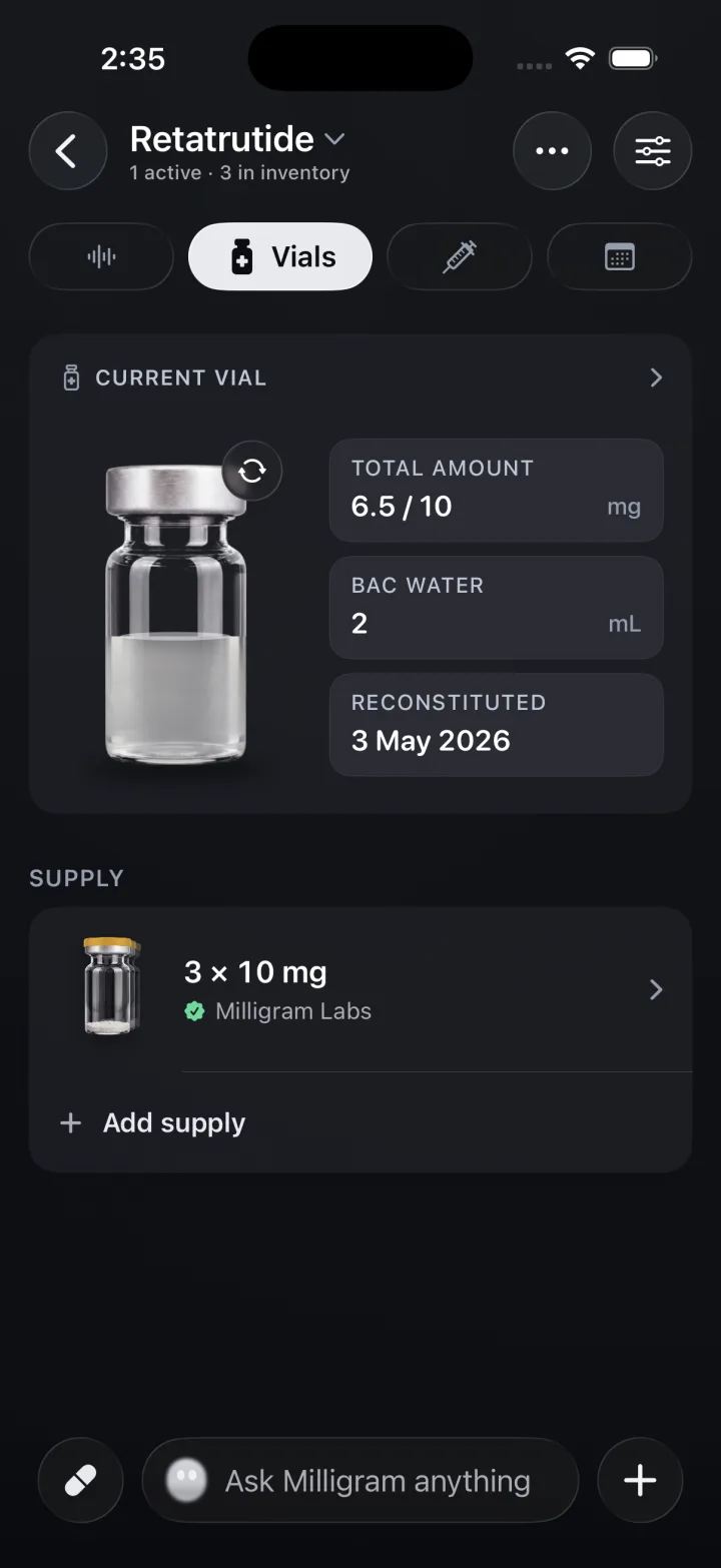 Vial management: a 10 mg Retatrutide vial at 6.5 mg with three spares in supply